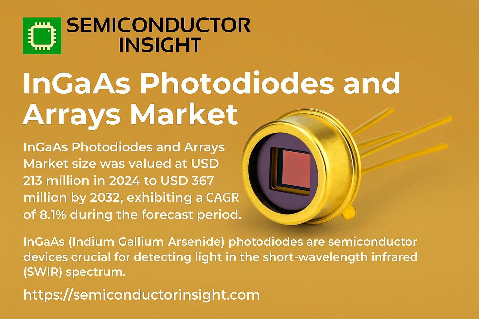 InGaAs Photodiodes and Arrays Market Size-semiconductorinsight