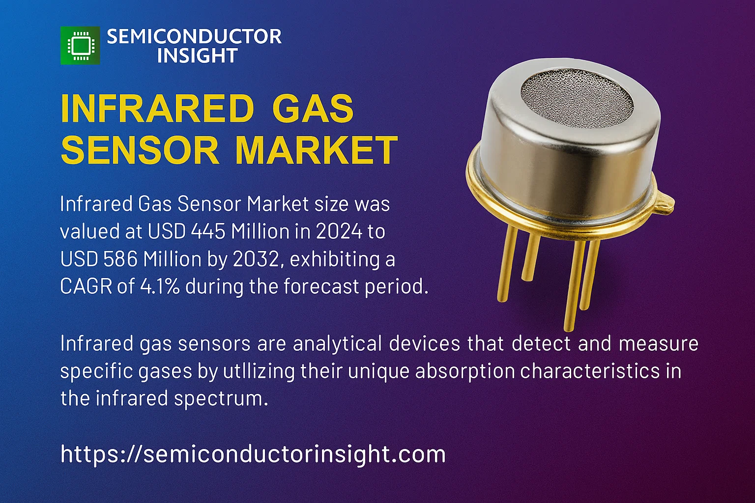 Infrared Gas Sensor Market Growth-semiconductorinsight
