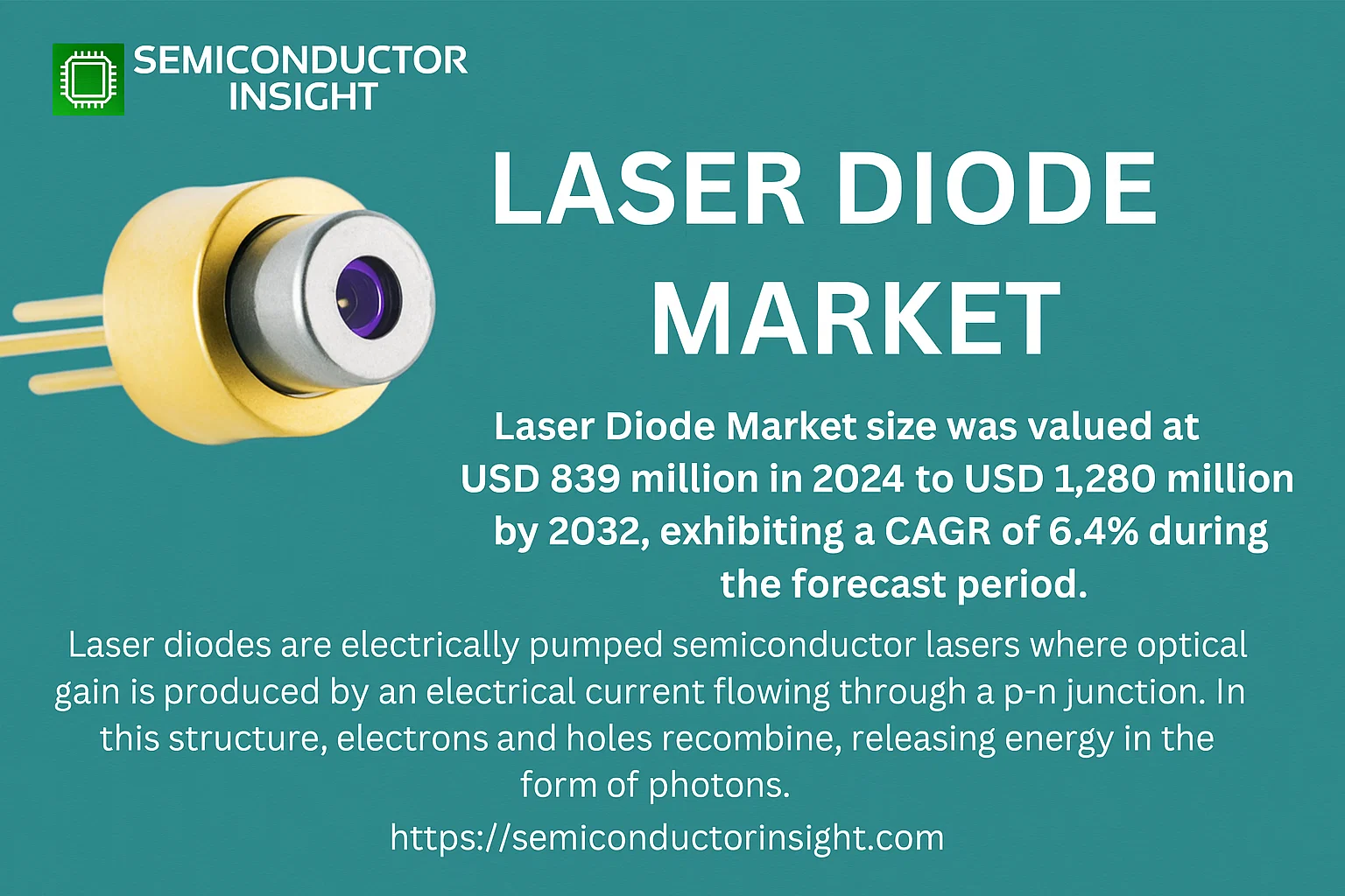Laser Diode Market Size-semiconductorinsight