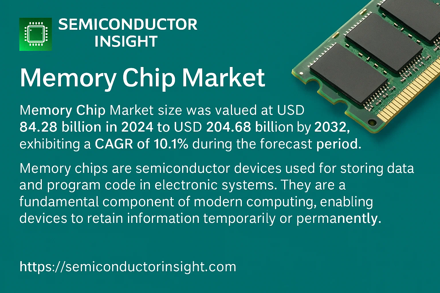 Memory Chip Market Share
Memory Chip Market Size
Memory Chip Market Growth
