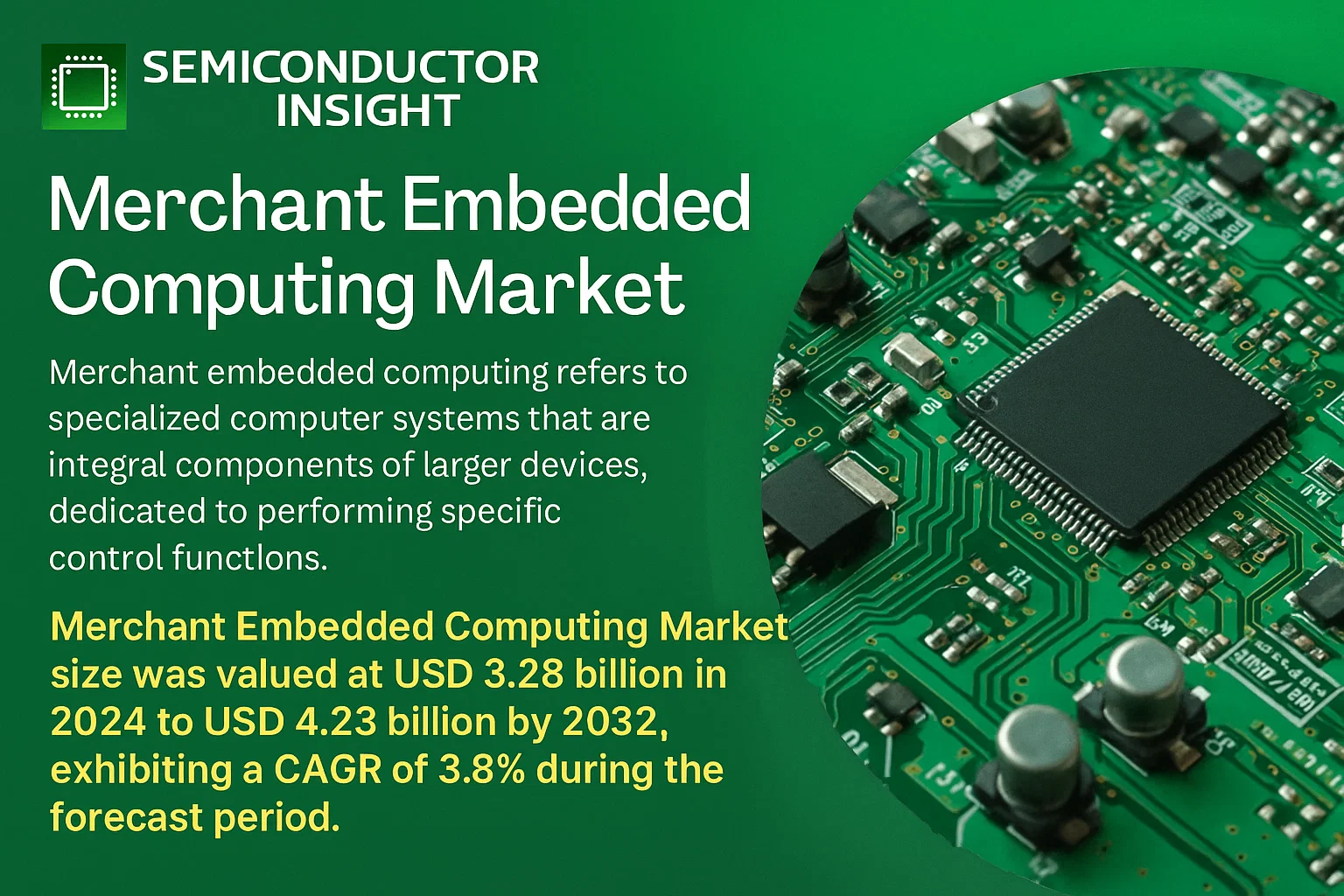 Merchant Embedded Computing Market Share-semiconductorinsight