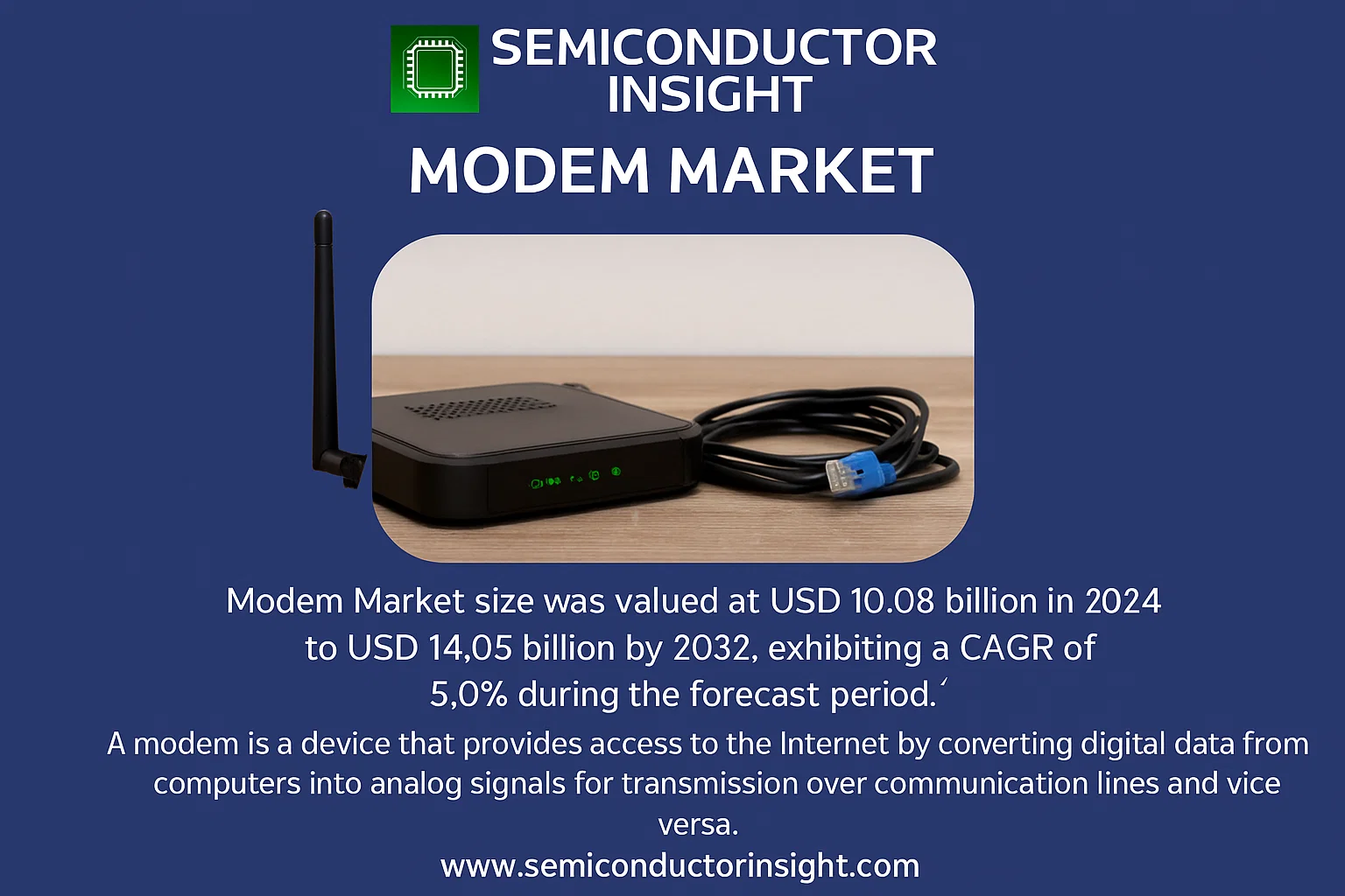 Modem Market Forecast-semiconductorinsight