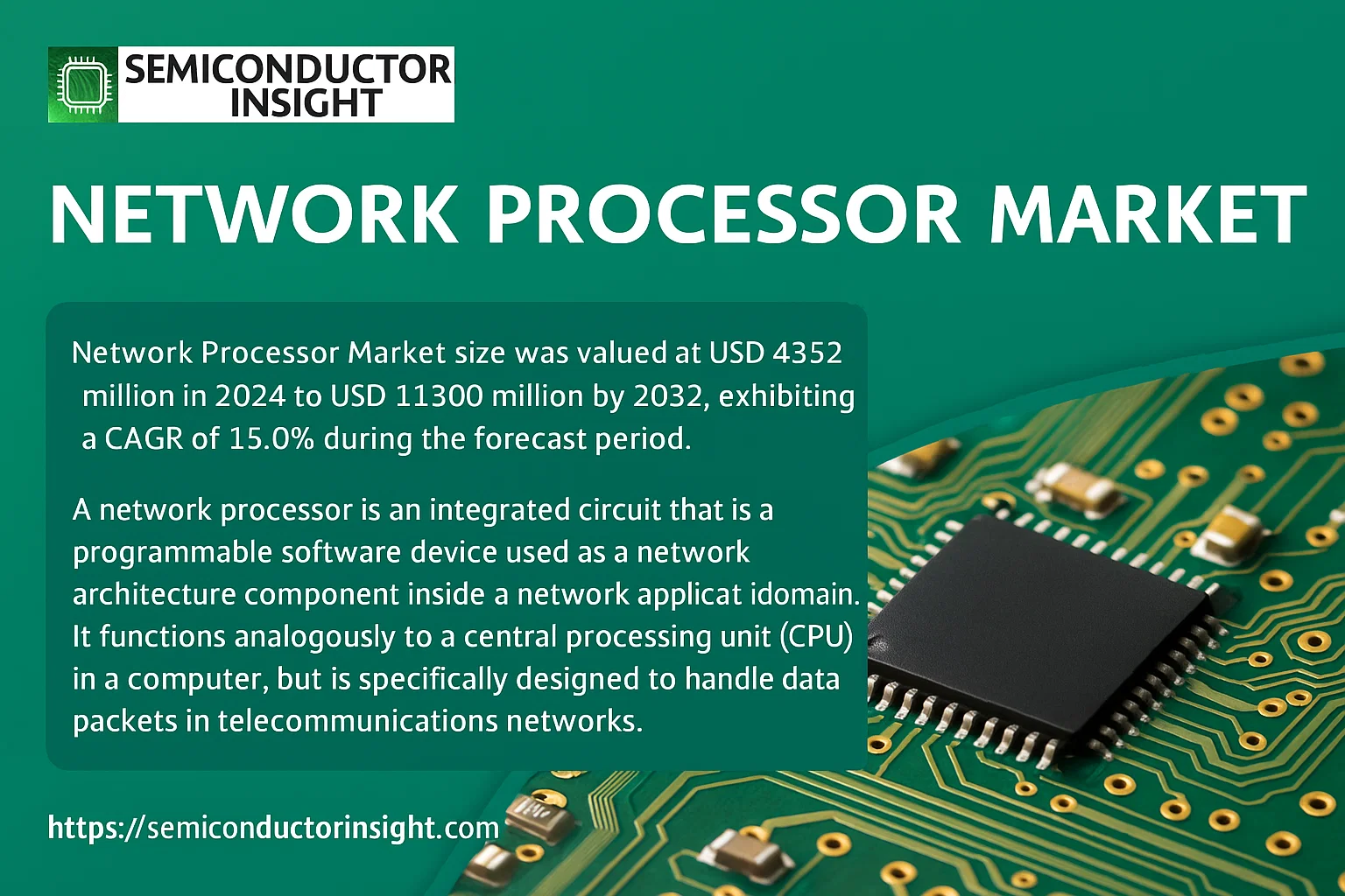 Network Processor Market Size-semiconductorinsight
