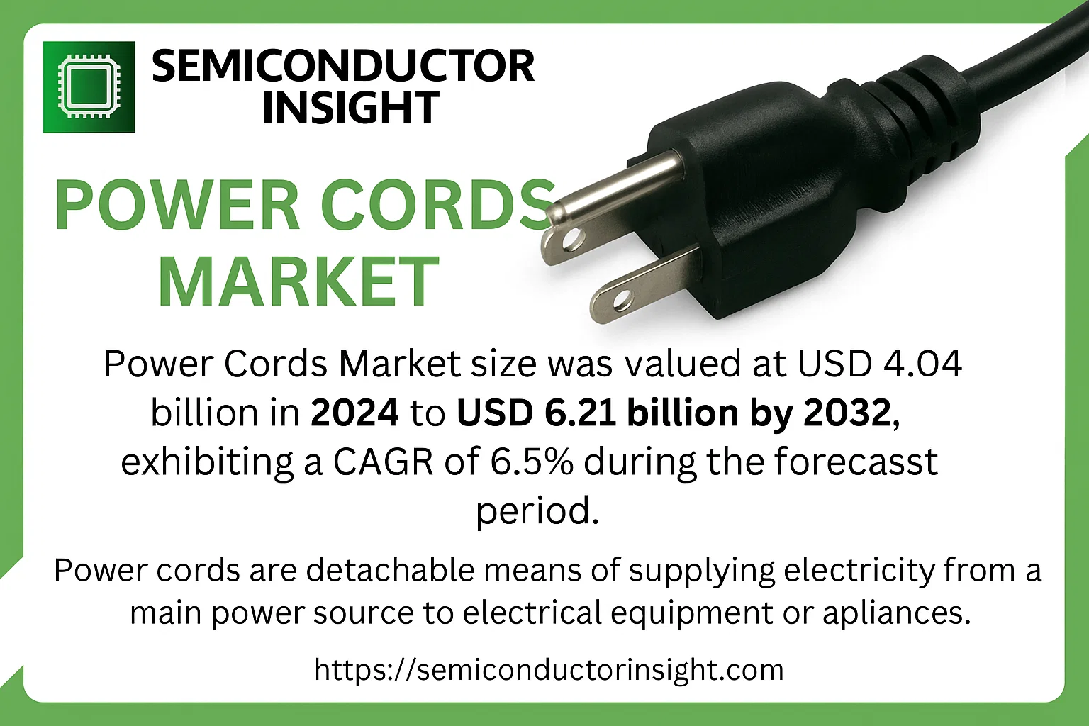 Power Cords Market Trends- semiconductorinsight