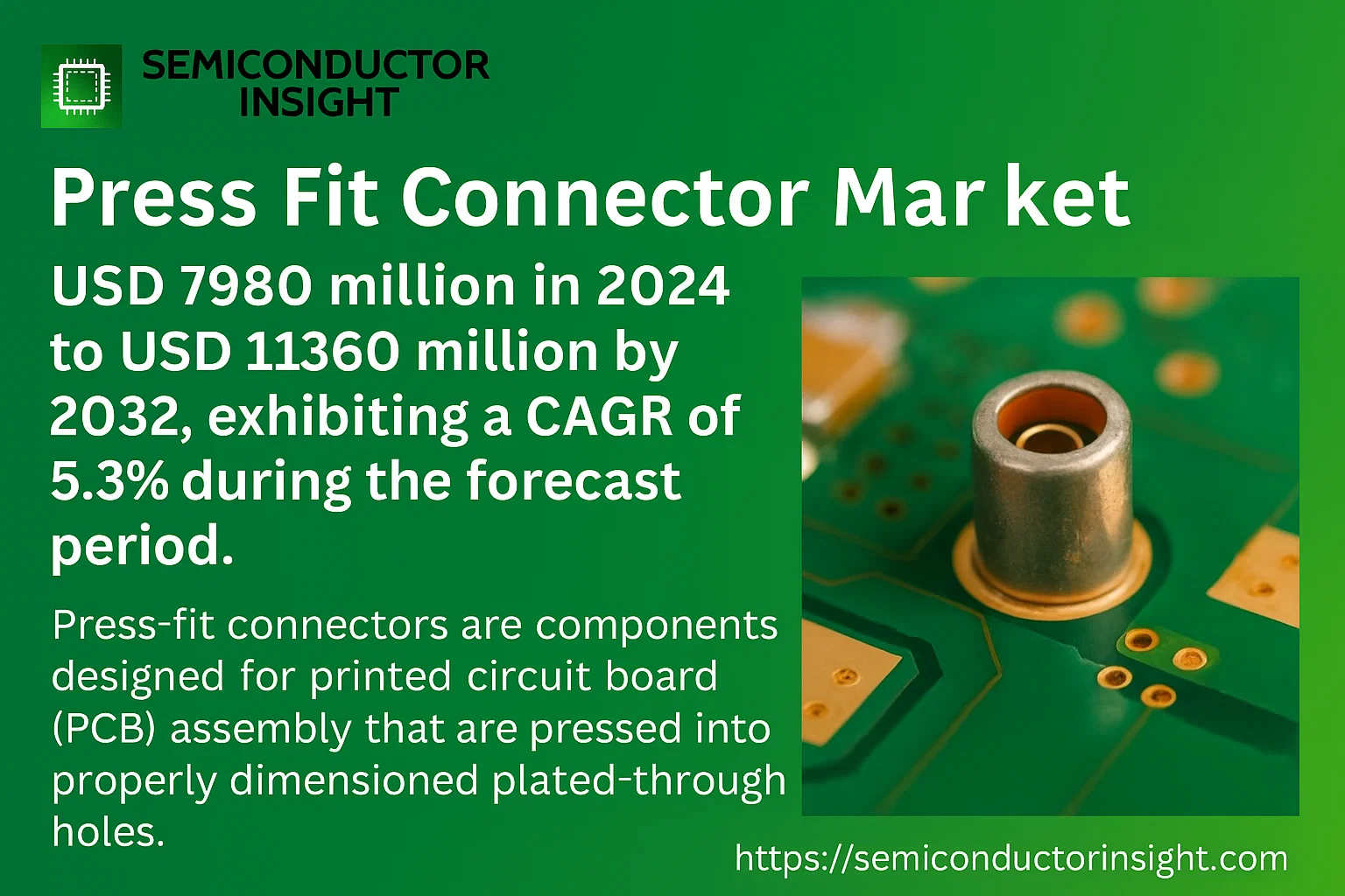 Press Fit Connector Market Share-semiconductorinsight