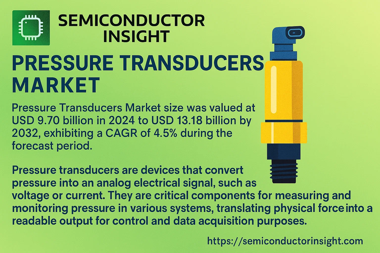 Pressure Transducers Market Share
Pressure Transducers Market Size
Pressure Transducers Market Growth
