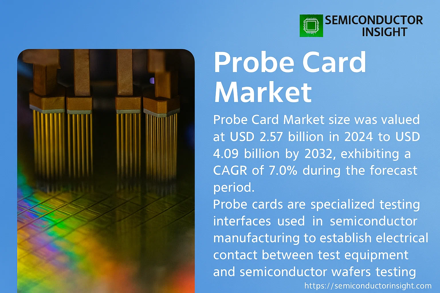 Probe Card Market