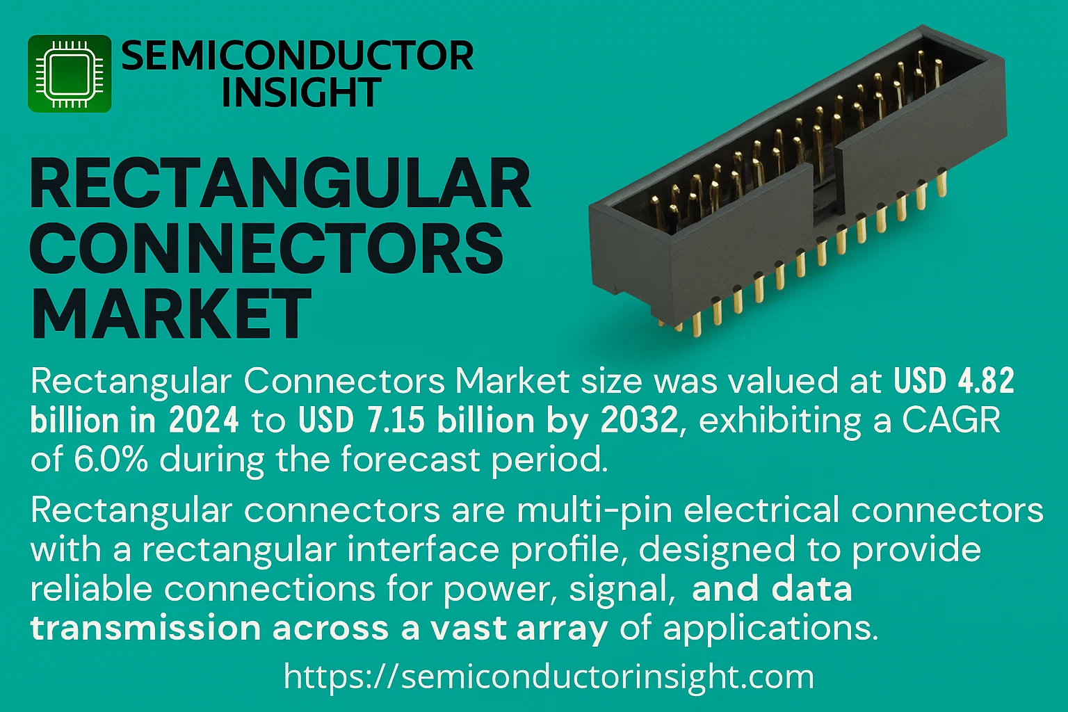 Rectangular Connectors Market
