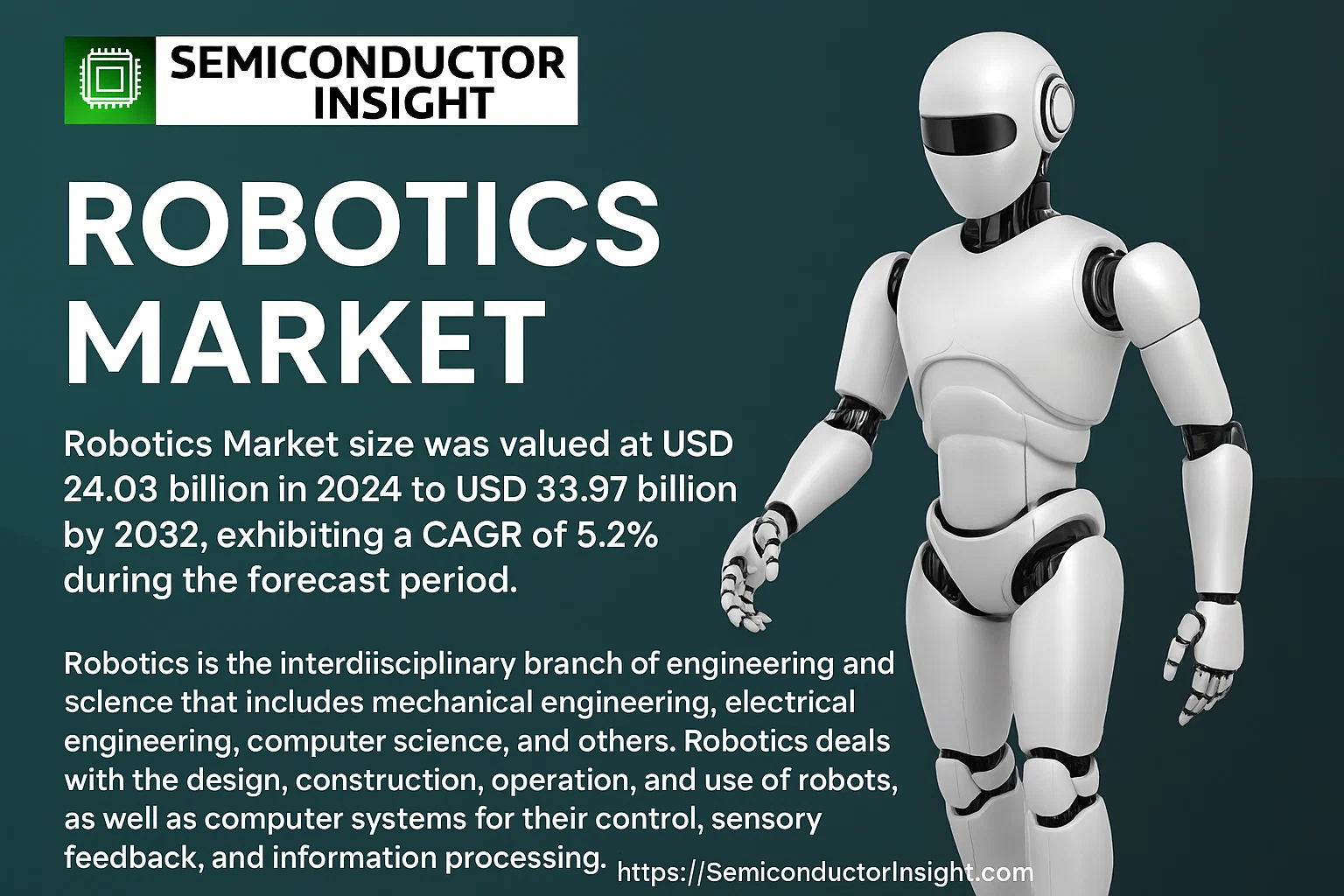 Robotics Market Growth-semiconductorinsight