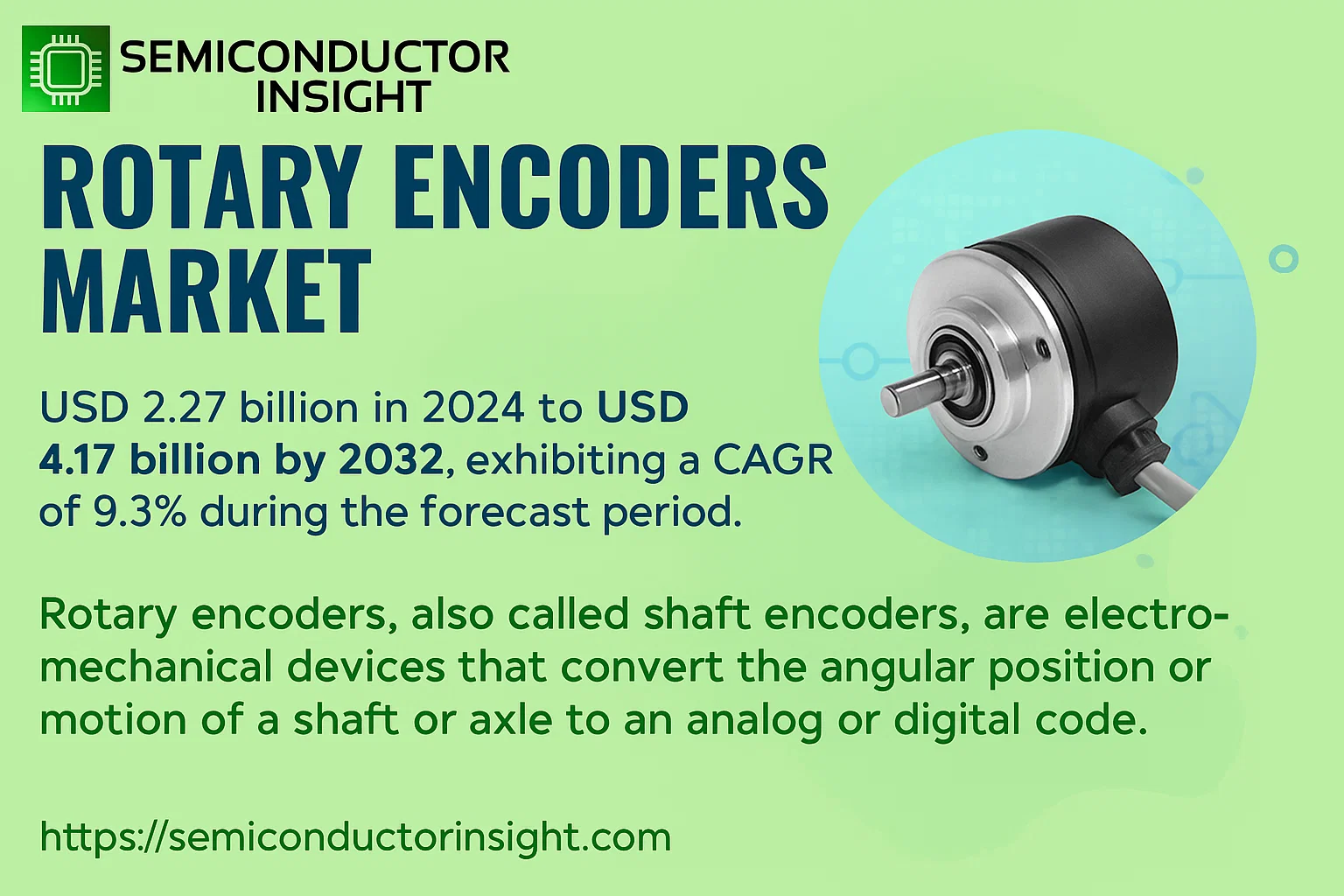 Rotary Encoders Market Forecast-semiconductorinsight