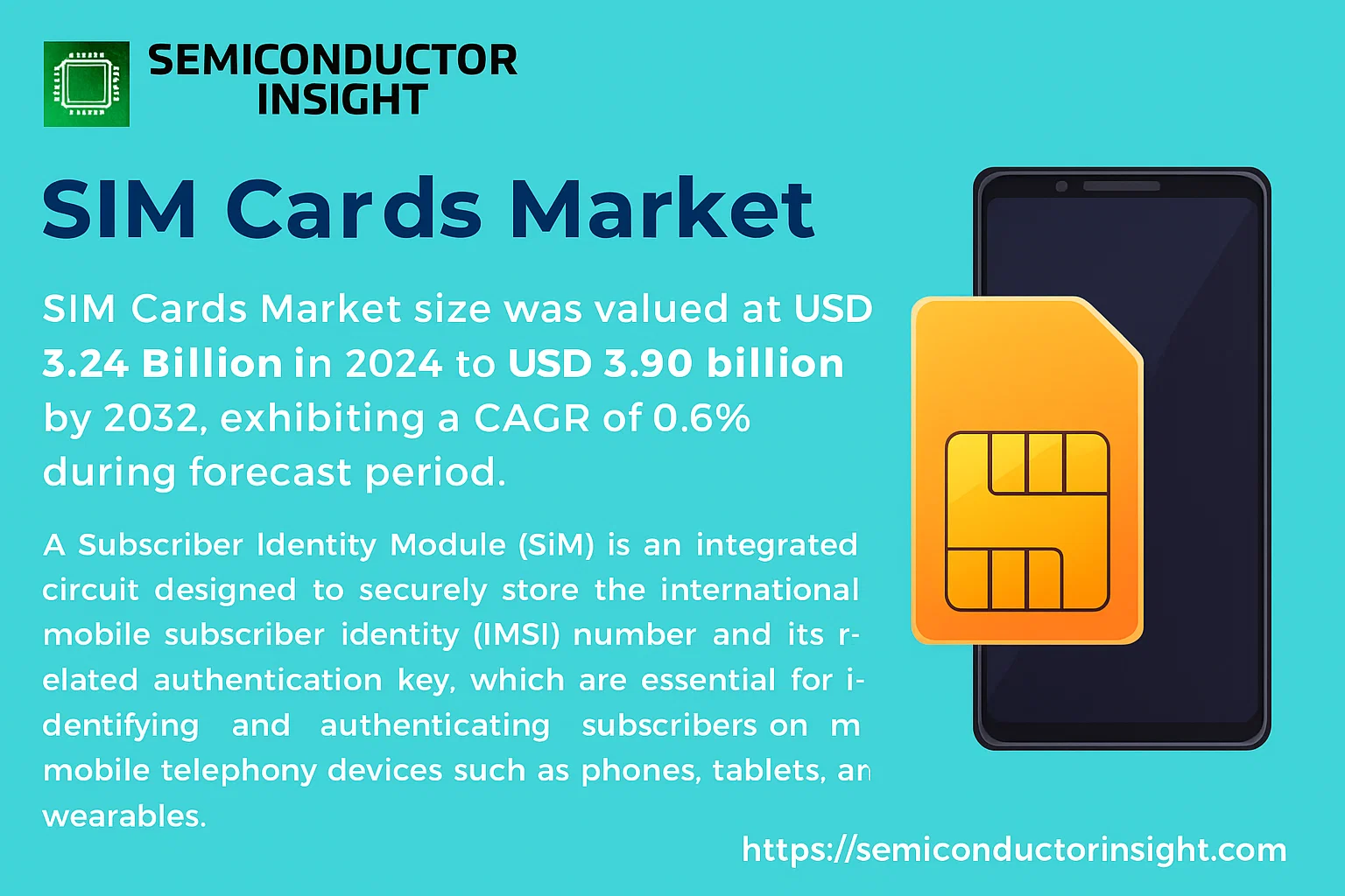 SIM Cards Market Growth-semiconductorinsight