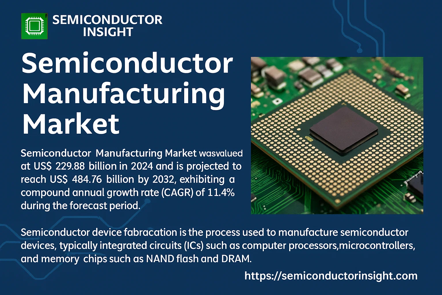 Semiconductor Manufacturing Market