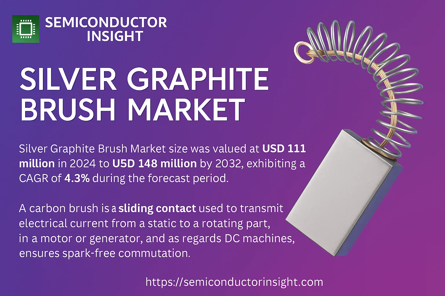 Silver Graphite Brush Market Trends-semiconductorinsight