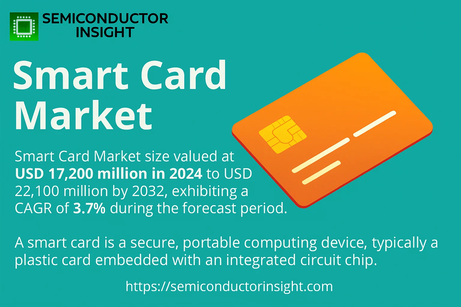 Smart Card Market Size-semiconductorinsight