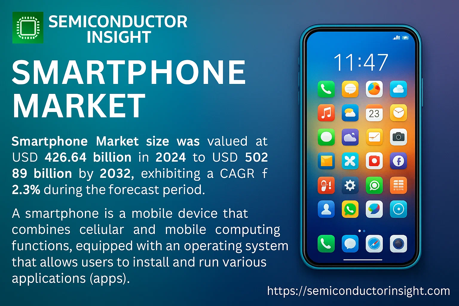 Smartphone Market Share Smartphone Market Size Smartphone Market Trends