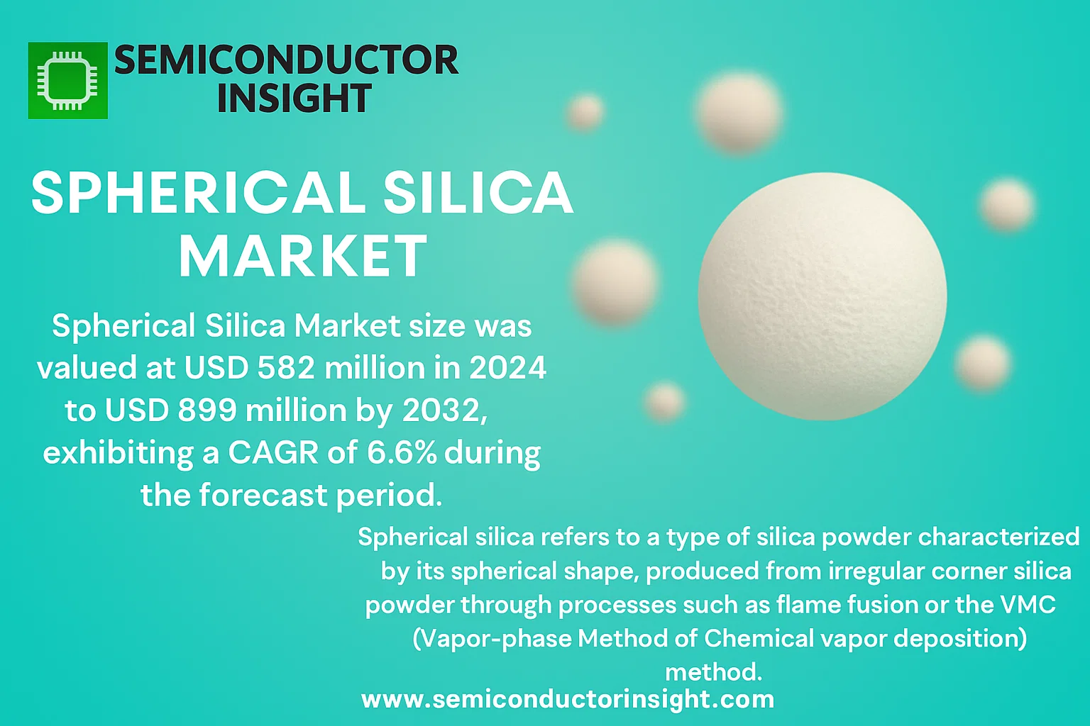 Spherical Silica Market Forecast-semiconductorinsight