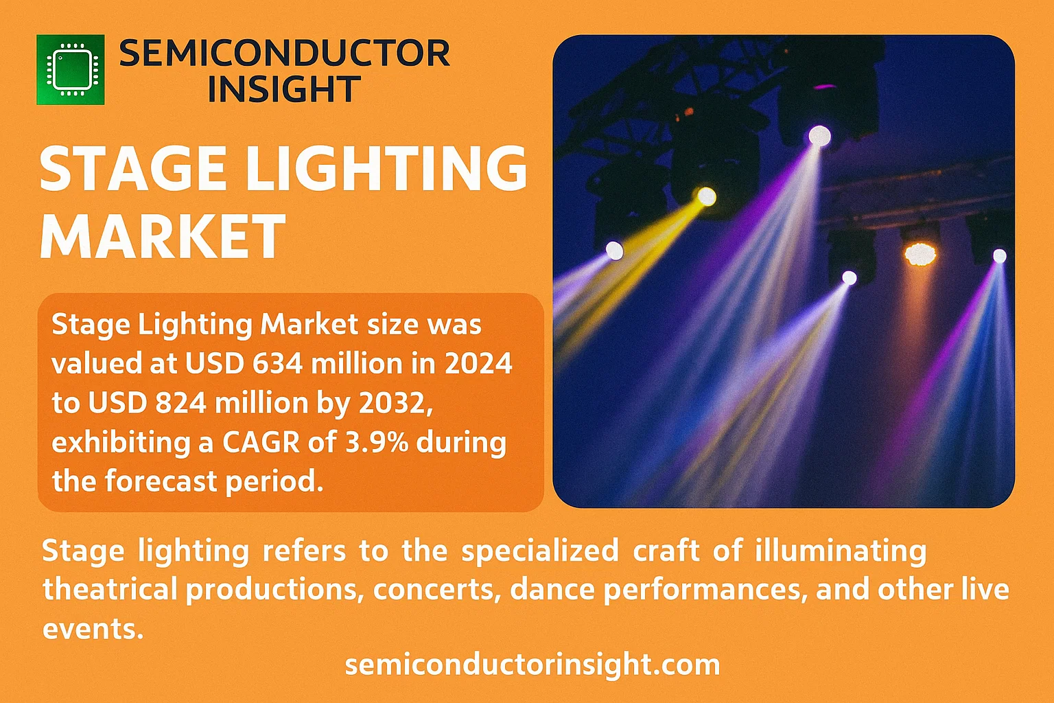 Stage Lighting Market Share-semiconductorinsight