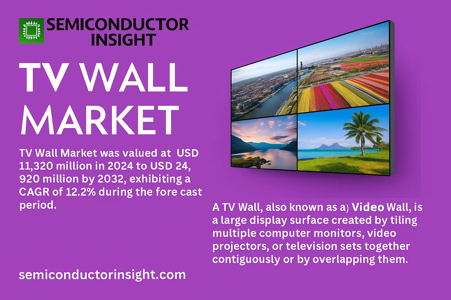 TV Wall Market Trends- semiconductorinsight