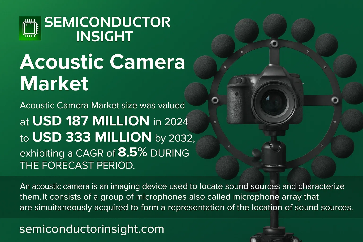 Acoustic Camera Market Share-semiconductorinsight