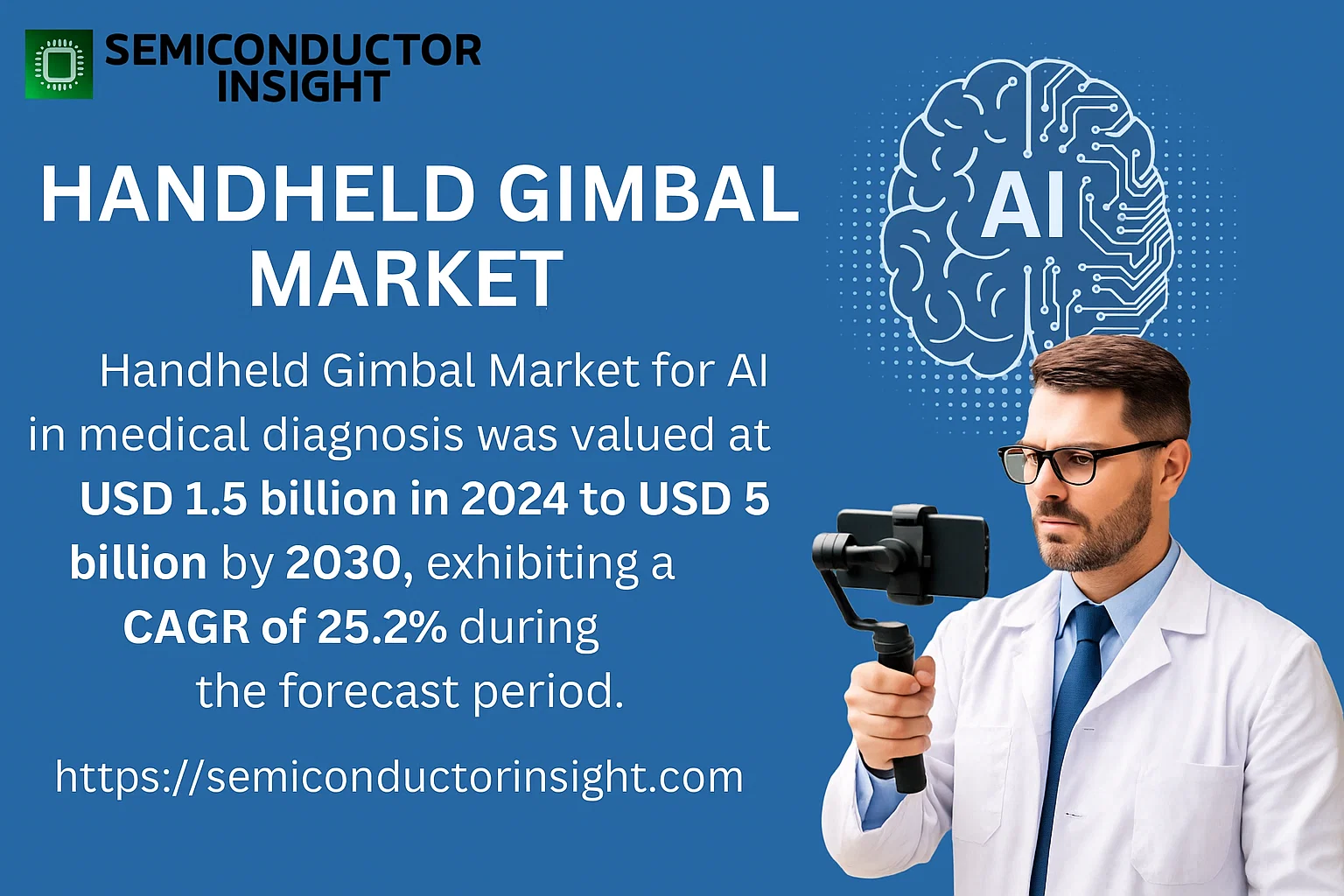 Handheld Gimbal Market Forecast-semiconductorinsight