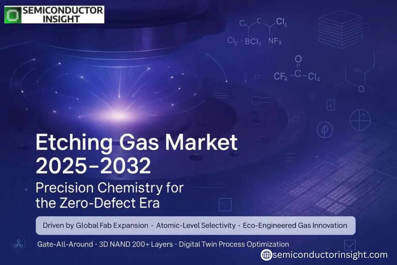 Etching Gas Market