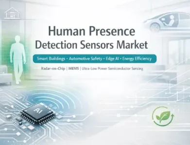 Human Presence Detection Sensor Market Analysis Highlights Sensor Fusion, AI Integration, and Industry Expansion
