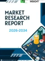 SMT Touch Switch Market OutLook & Size