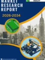 Electrochemical Chlorine Sensors Market Insights OutLook & Size
