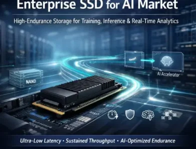 Storage Performance at the Heart of AI Compute: Enterprise SSD for AI Industry Outlook