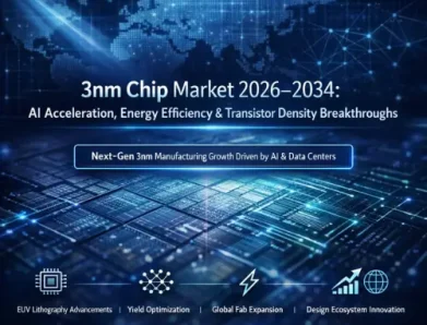 3nm Chip Market Innovation Powering Next Generation Semiconductor Performance