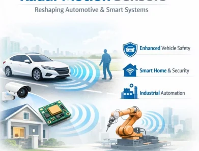 How Radar Motion Sensors Are Reshaping Automotive Safety and Smart Systems
