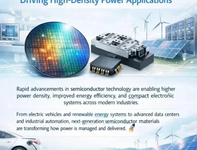 Next-Generation SiC Packaging Expands Power Density for AI and Energy Systems