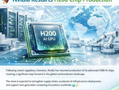 Nvidia Resumes Production of H200 Chip amid Export Licenses