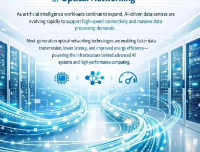 Salience Labs Limited and Keysight Technologies Collaborate to Develop First Optical Circuit Switch Testing Environment