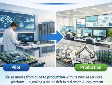 Blaize Introduces AI Services Platform to Accelerate Enterprise-Scale Deployment