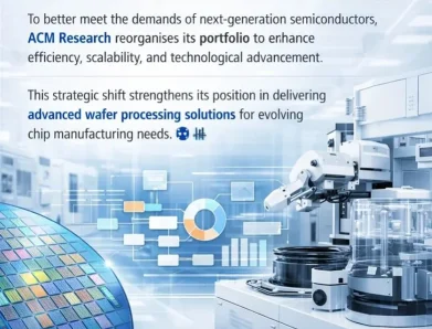 ACM Research Introduces ‘Planetary Family’ to Streamline Semiconductor Solutions