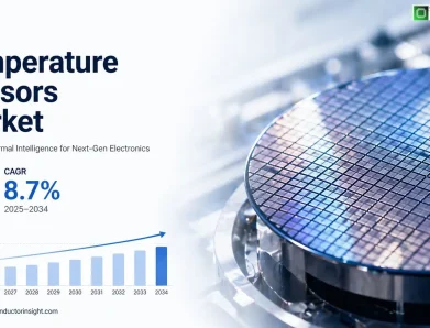 Silicon Meets Sensing Inside the Temperature Sensors Market Landscape