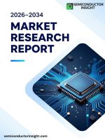 Haptic Feedback Motors Market, Trends, Business Strategies 2026-2034