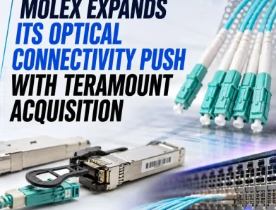 Molex secures a leading edge in the AI-era connectivity with its acquisition of Teramount.