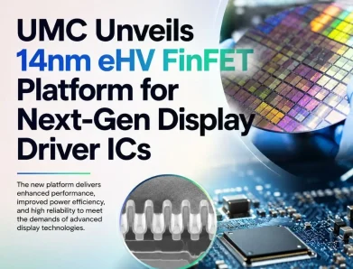 UMC Launches 14nm eHV FinFET Platform to Advance Display Driver IC Performance