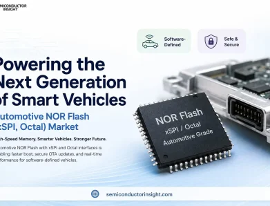 How Autonomous Platforms Are Influencing Automotive NOR Flash (XSPI, Octal) Market?