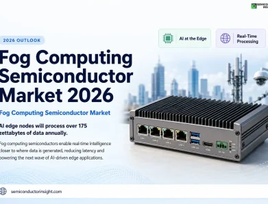 Fog Computing Semiconductor Market 2026 Featuring AI Edge Nodes Processing Over 175 Zettabytes of Data Annually