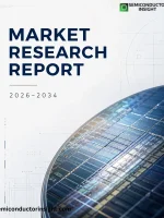 Photonic THz wireless bridge for disaster recovery network Market Growth Analysis, Dynamics, Key Players and Innovations, Outlook and Forecast 2026-2034