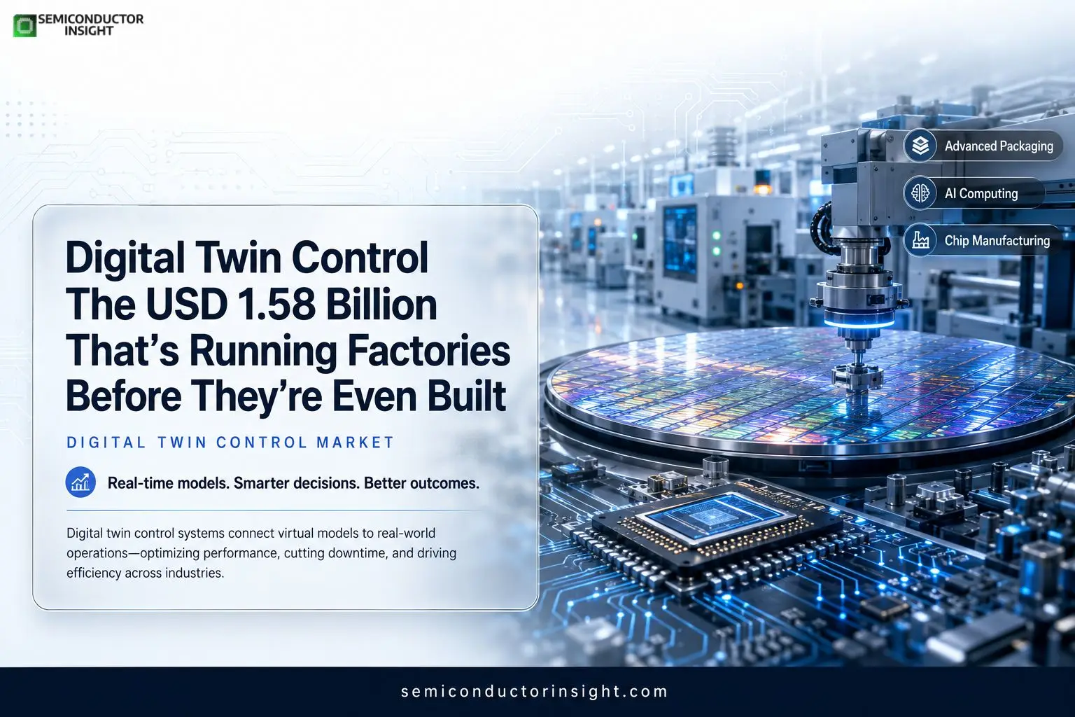 Digital Twin Control Market Size in 2026: The USD 1.58 Billion Market That’s Running Factories Before They’re Even Built