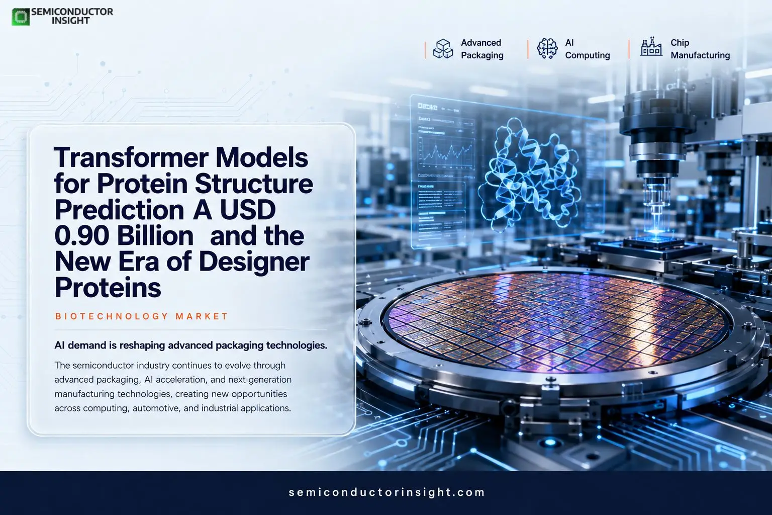 Transformer Models for Protein Structure Prediction in 2026: A USD 0.90 Billion Market and the New Era of Designer Proteins