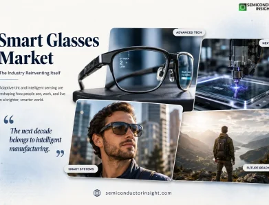 Smart Glasses Adaptive Tint Market 2026 Semiconductor Integration in UV Blue Light Eye Protection Systems