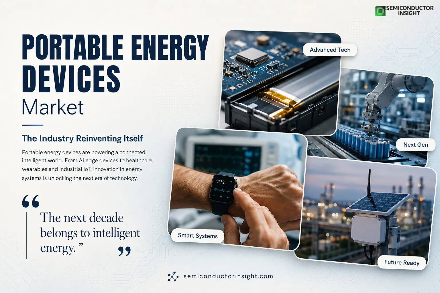 What Role Does the Portable Energy Devices Market Play in the Era of Tiny Electronics?