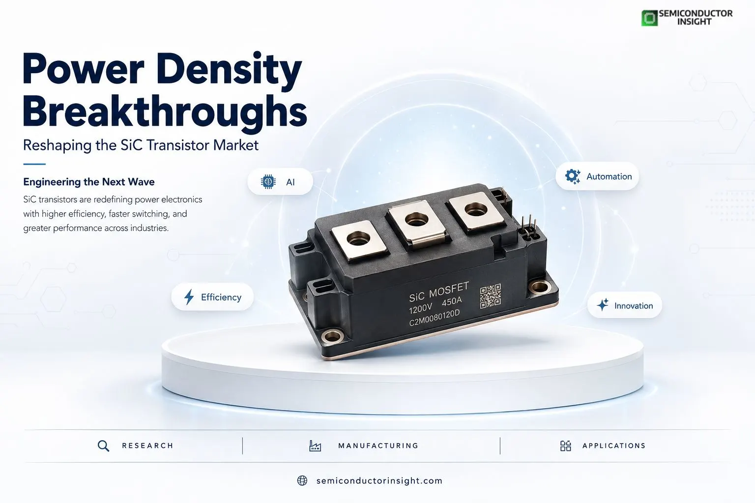 Power Density Breakthroughs Reshaping the SiC Transistor Market