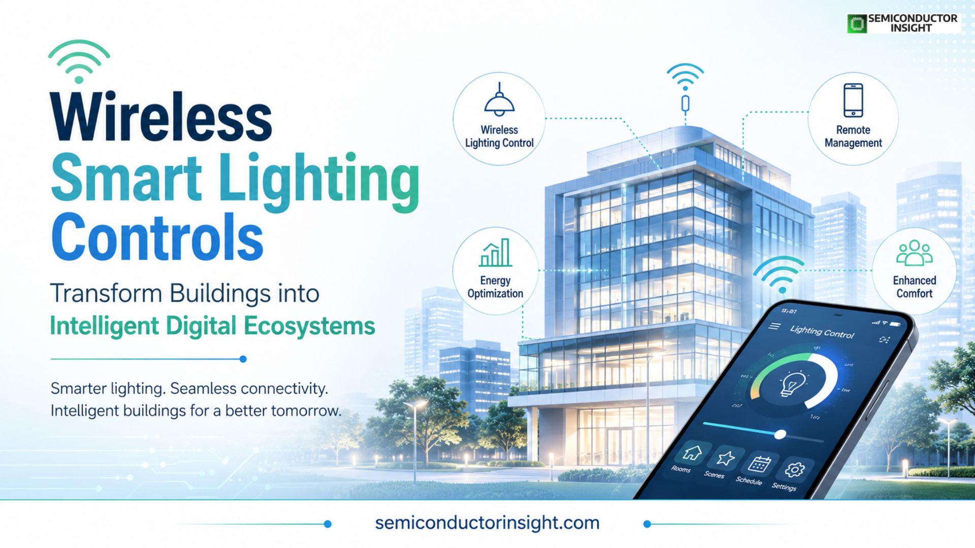 Wireless Smart Lighting Controls Transform Buildings into Intelligent Digital Ecosystems