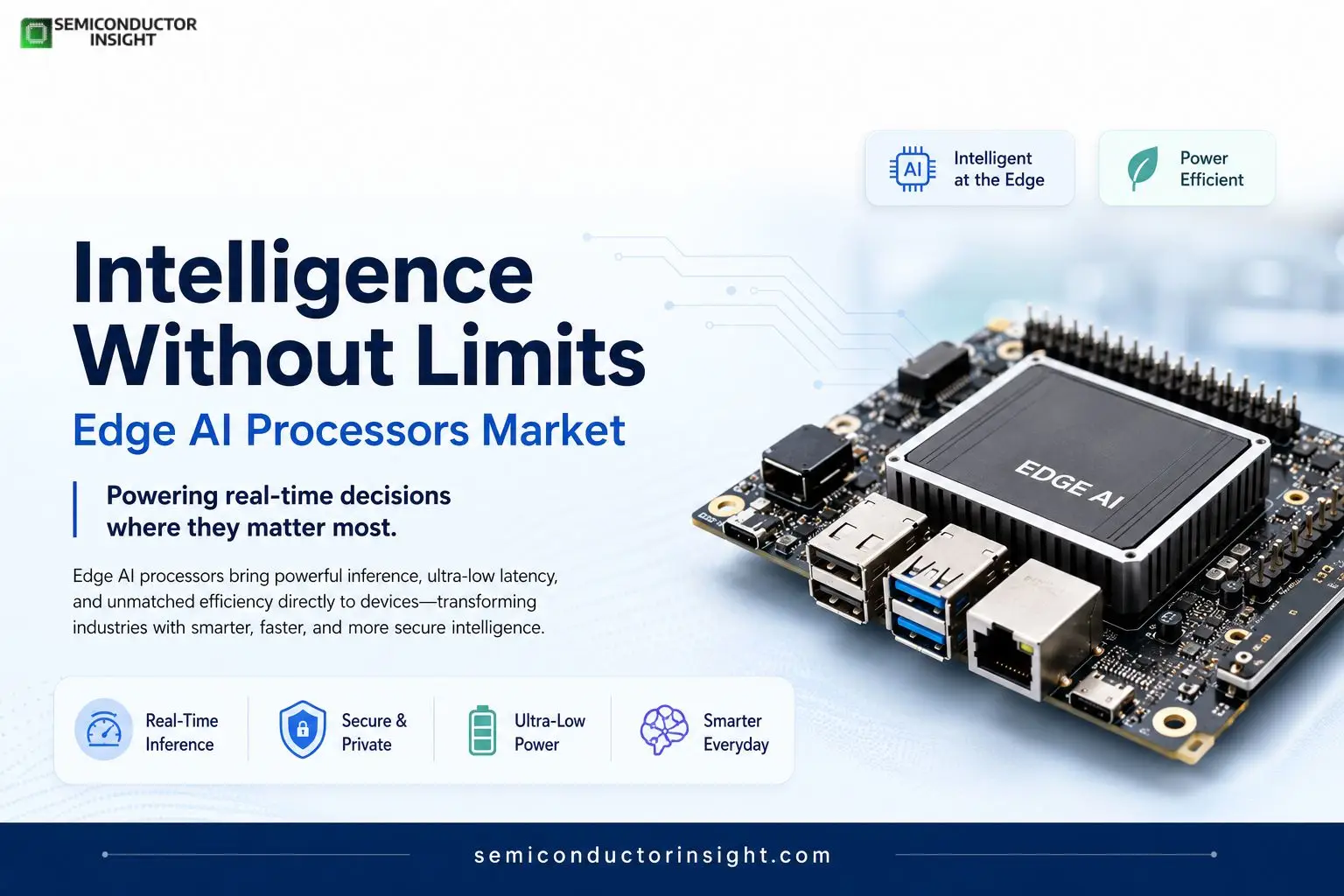 Edge AI Processors vs. Cloud AI Accelerators Which Architecture